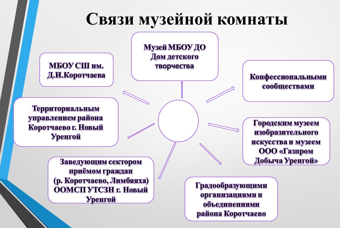http://school6-urengoy.ucoz.ru/Matem/skhkma.jpg